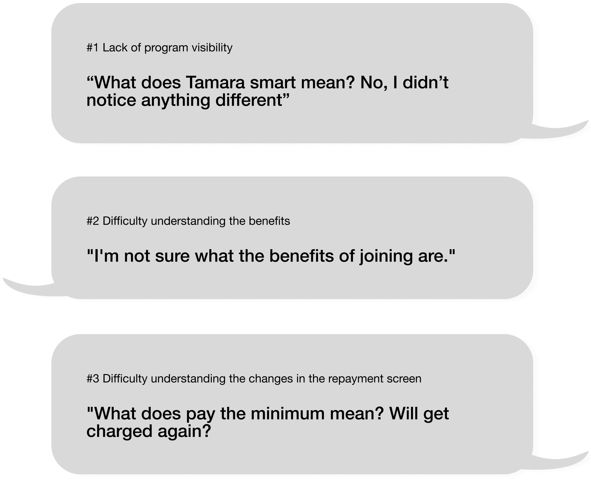 Iteration feedback cards